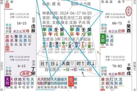 什么紫薇斗数男专一