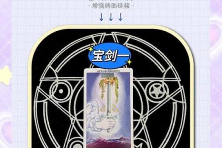 塔罗测试：面对新挑战，你有好心态吗？