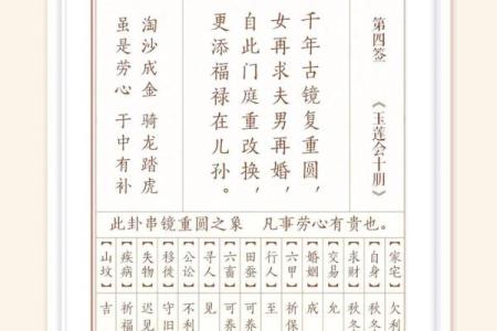 观音灵签76求姻缘 观音灵签76签求爱情？