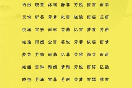 宝宝名字重复测试