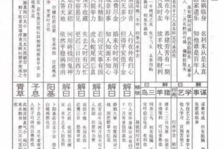 灵签第五十五签  解签55