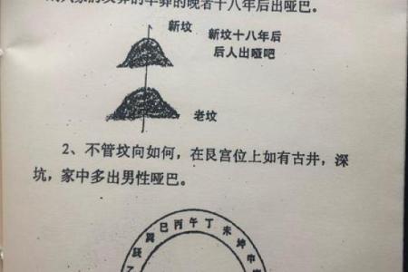 选墓地的最好风水是什么