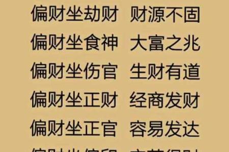 算命偏财是什么意思