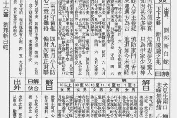 佛祖灵签49签