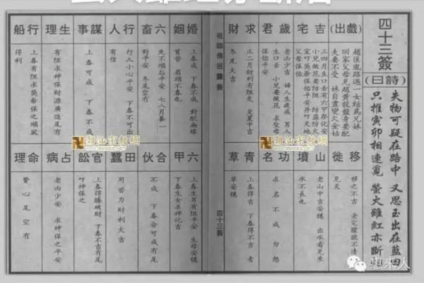 佛祖灵签49签