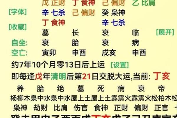 八字旺女