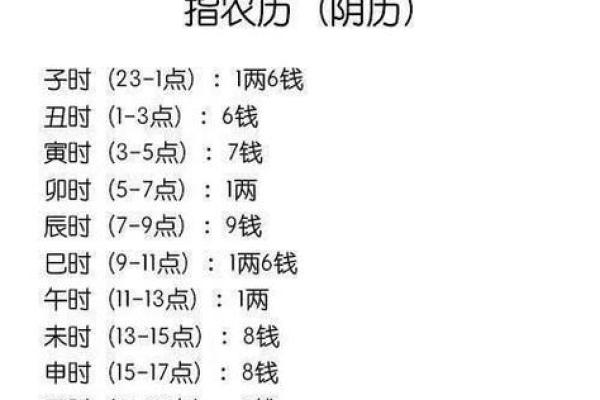 为什么科学算命听起来耸人听闻，却有那么多人相信？