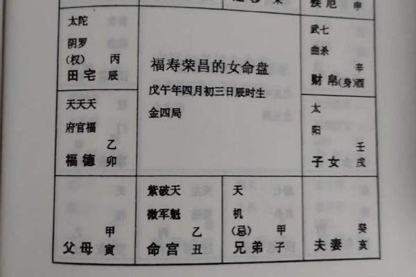 什么八字不能结婚？婚姻中心的八字命盘分析