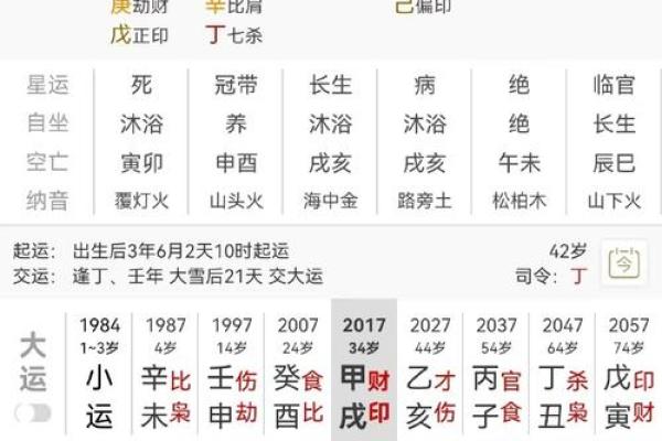 搬家算生辰八字