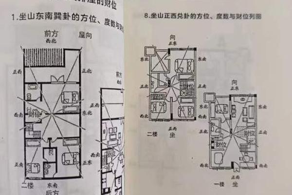 舒服又聚财，这些家居风水要学