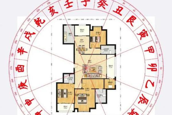 风水好处_风水学是真的吗