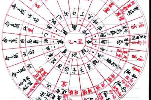 公墓风水，风水吉凶断法有什么