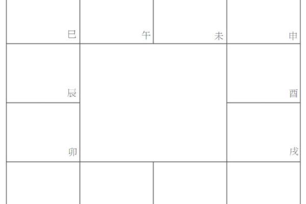 紫薇斗数盘