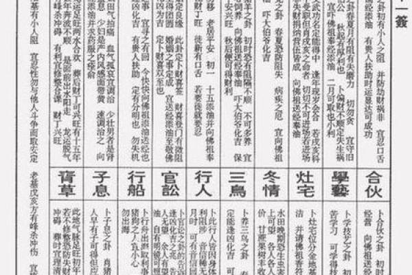 关帝灵签90签