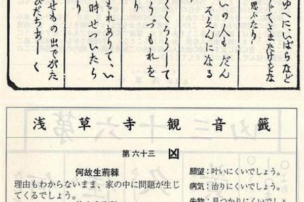 观音灵签第十六签含义
