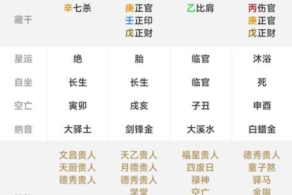 排八字软件下载