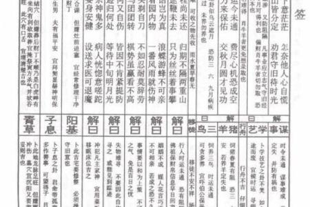 吕祖灵签第三十九签 古人三顾草芦