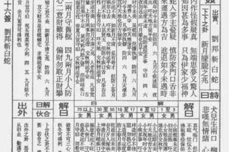 佛祖灵签49签