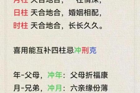 怎么八字合婚