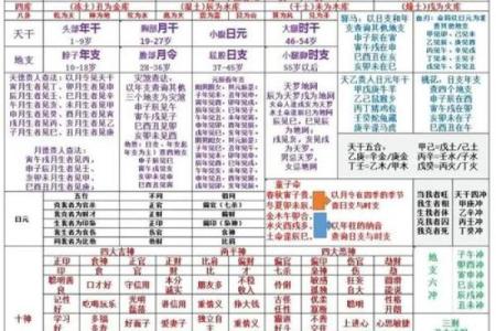 为什么科学算命听起来耸人听闻，却有那么多人相信？