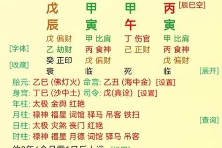 富二代人士的八字有哪些特点