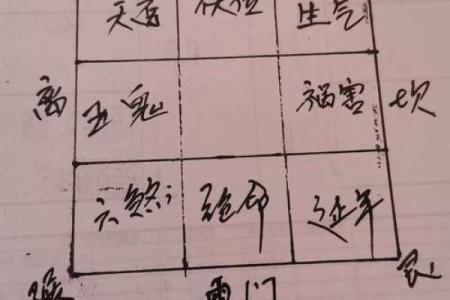 厂区风水_厂房三面靠路留哪个门合适