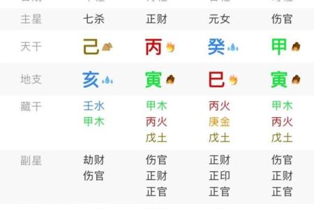 【店铺八字测名】一个准确的八字姓名测算平台