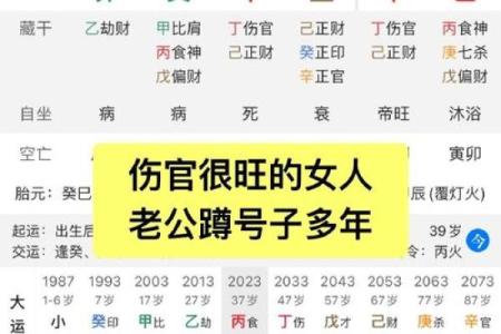 金口直断，四柱八字中的伤官全解