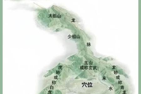 判断好风水墓地好坏哪种墓地风水最好