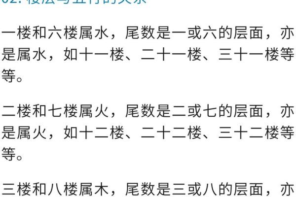 楼层风水与属相五行