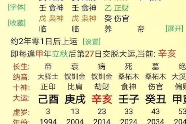 八字斗数算命详解，从八字到命盘分析！