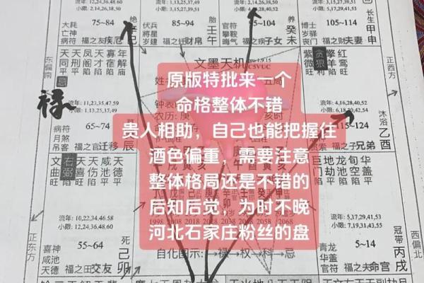 八字斗数算命详解，从八字到命盘分析！
