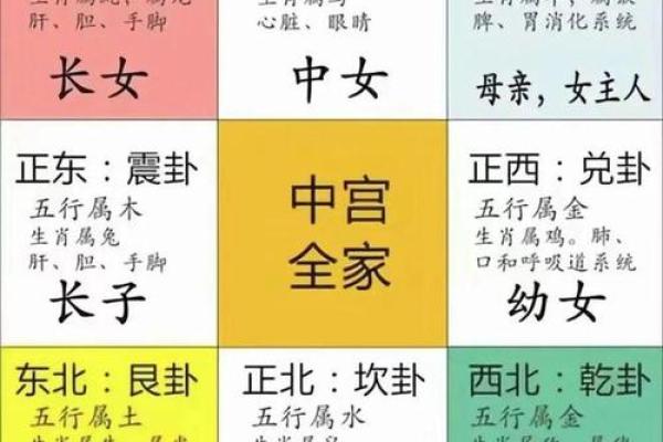 免费八字查童子命  童子命的来历说法