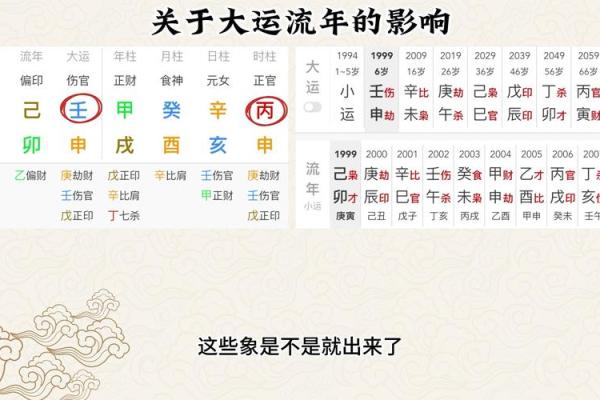 八字格局随大运变化吗