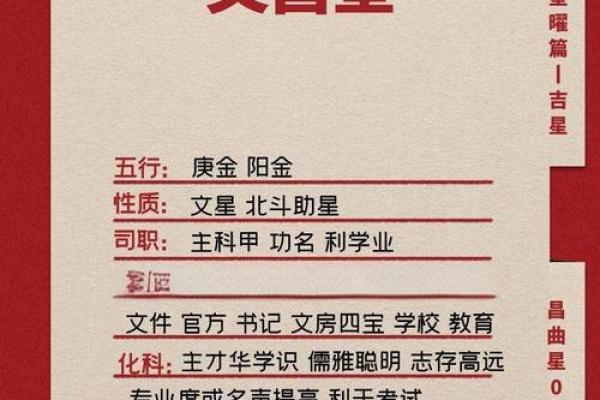 紫薇斗数文曲陷