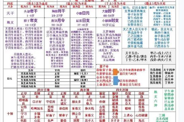 犹抱琵琶半遮面的八字命理学 实际是光明坦荡的磊落君子