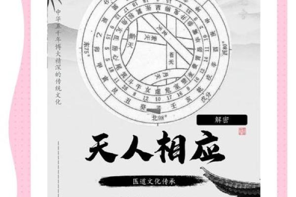 从易经详谈，风水与中医之间的关系！