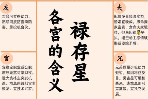 紫薇斗数福德宫截空
