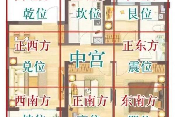 农村盖房子风水布局该如何布 注意这几点即可
