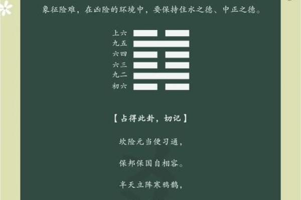 紫微斗数之八卦万物类象：坎卦详解
