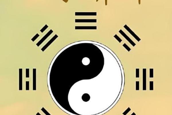 周易八卦算命