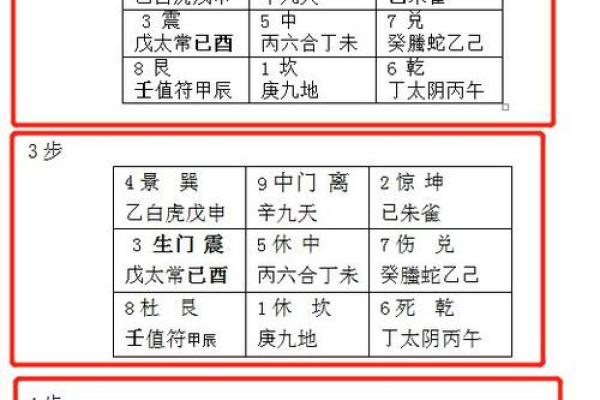 八字排盘详解，丁卯戊申乙卯乙酉命理解析