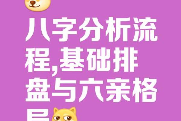 南方周易排八字 南方周易排八字APP