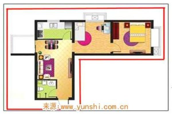 农村房子什么形状的好风水