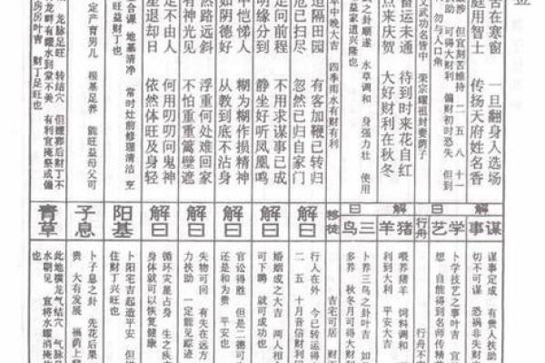 星辰塔灵签抽签