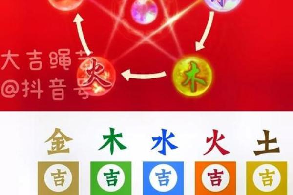 八字喜用神选手机号