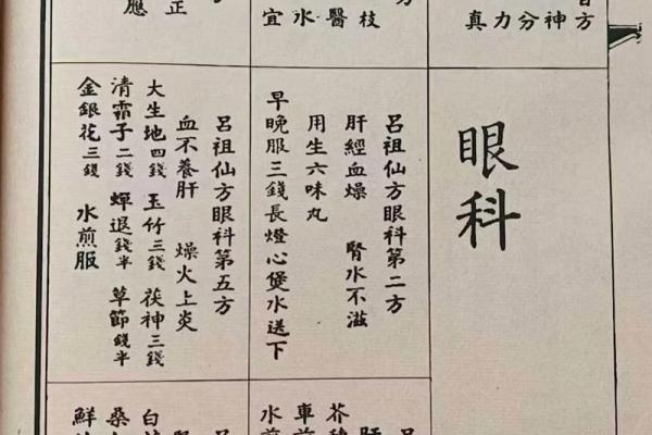 吕祖灵签第四签：人心叵测却难防