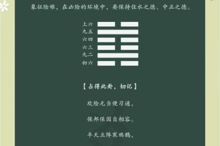 紫微斗数之八卦万物类象：坎卦详解