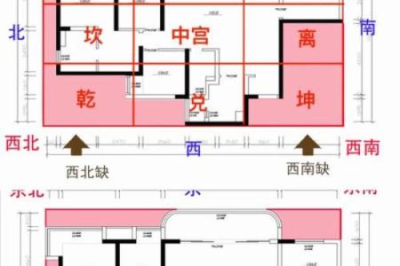学风水入门的基础：什么是风水