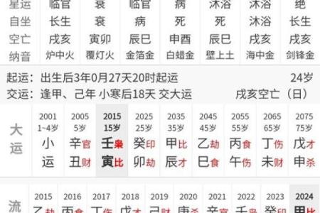 免费紫薇星斗数算命